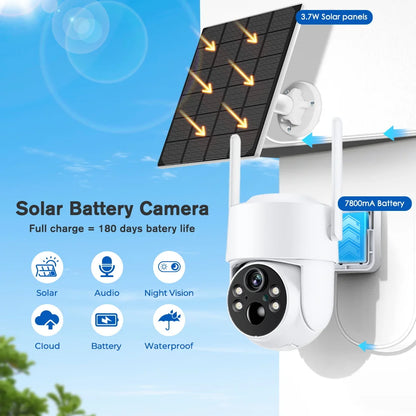 Solar Security Camera